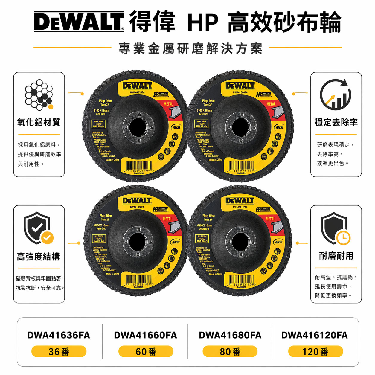DEWALT 得偉 美國｜平面砂布輪 4吋｜#36番 #60 #80 #120番 粒度｜DWA41636FA / DWA41660FA / DWA41680FA / DWA416120FA｜高效耐磨金屬研磨片 不銹鋼金屬石材磨木頭 金屬表面研磨 除銹磨片 除漆 高效耐磨金屬研磨片
