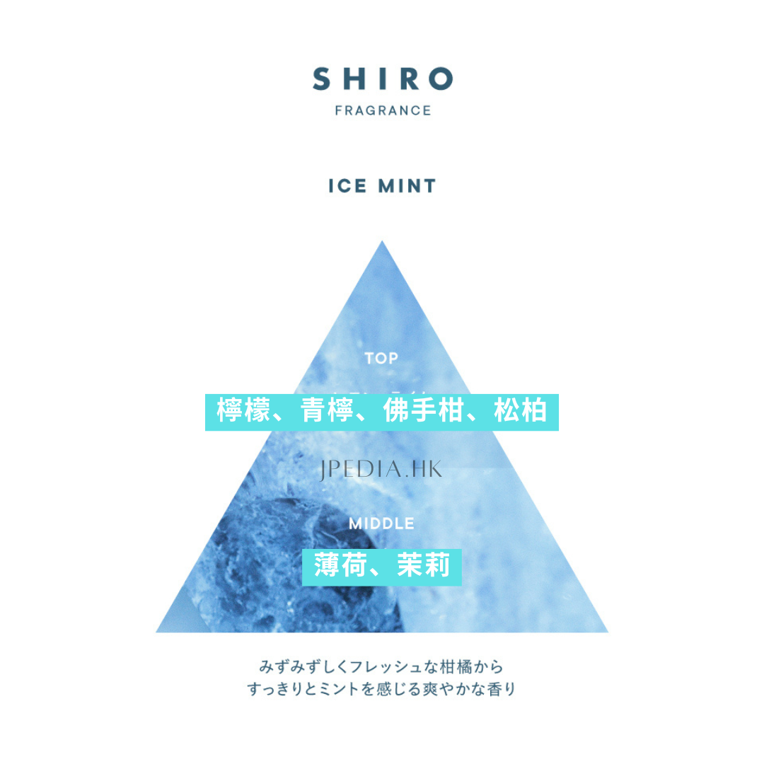 [限定] SHIRO Ice Mint Essence UV 冰薄荷防曬精華 SPF34 PA++ 30g