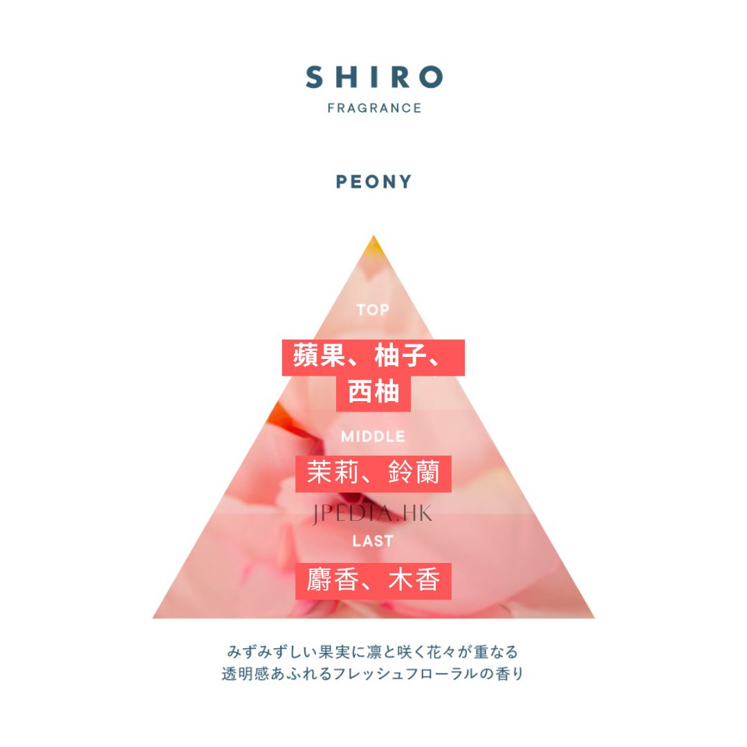 [限定] SHIRO Peony Series 牡丹香氣系列 2026