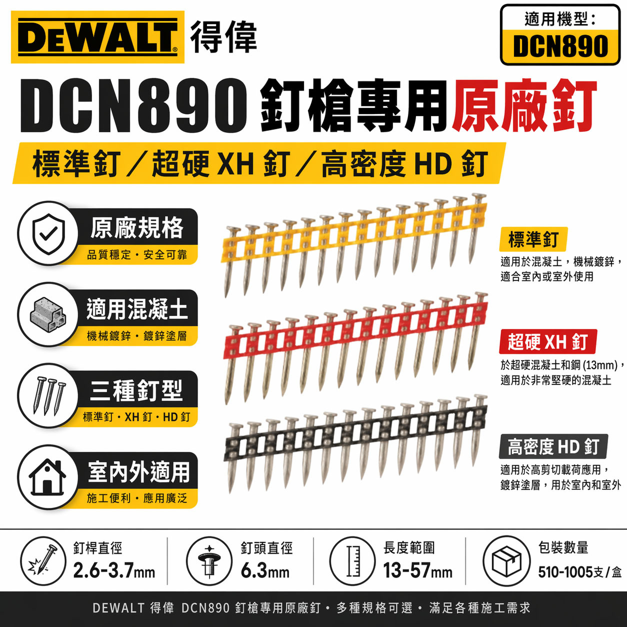美國 DEWALT 得偉｜無碳刷混凝土擊釘槍用配件｜DCN890 專用釘｜標準釘 超硬XH釘 高密度HD釘｜公司貨