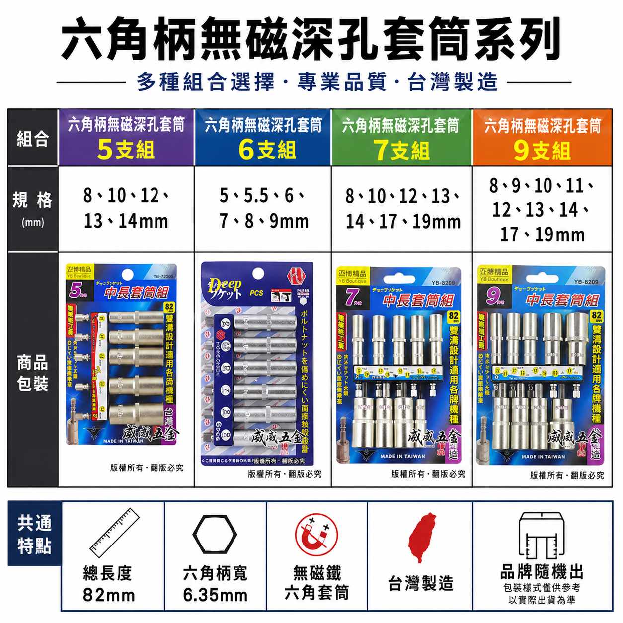 6.35mm雙溝六角柄深孔長型深孔套筒組 六角套筒 全長82mm｜5支 6支 7支 9支組｜台灣製｜品牌隨機