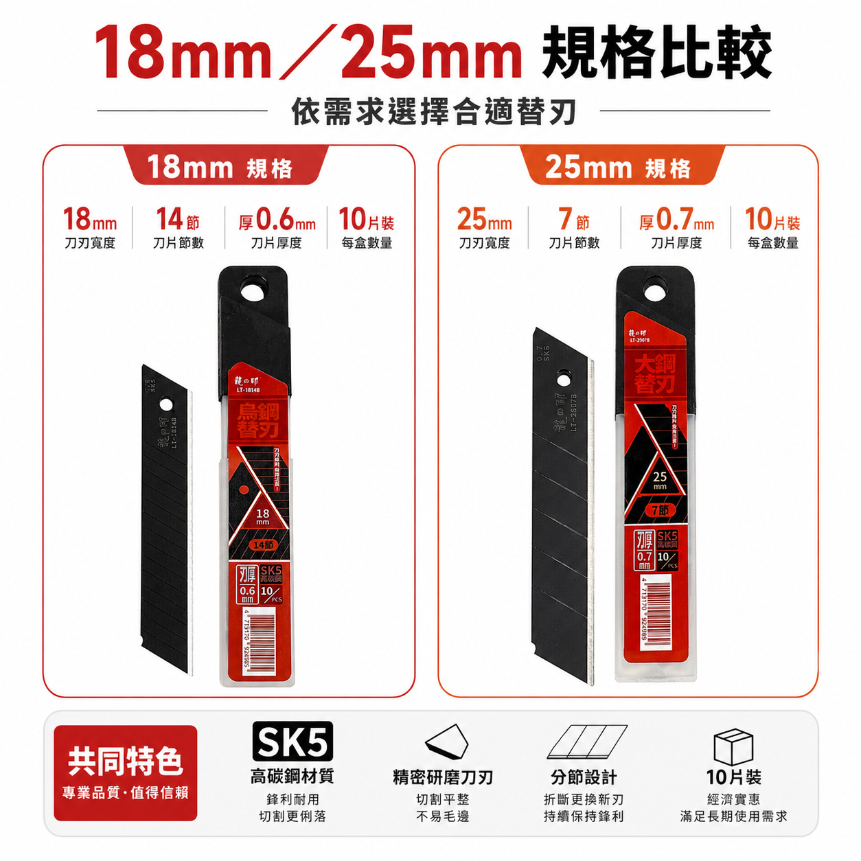 龍之印｜18mm 25mm｜鋒利黑刀刃 黑色美工刀片 美工刀替刃 黑刃｜LT-1814B｜LT-2507B