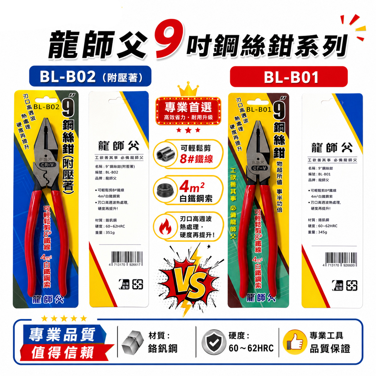 龍師父｜膠柄鋼絲鉗 水電 壓接 鋼絲鉗 電工鋼絲夾鉗 老虎鉗｜BL-B01 膠柄標準型｜BL-B02 附壓著