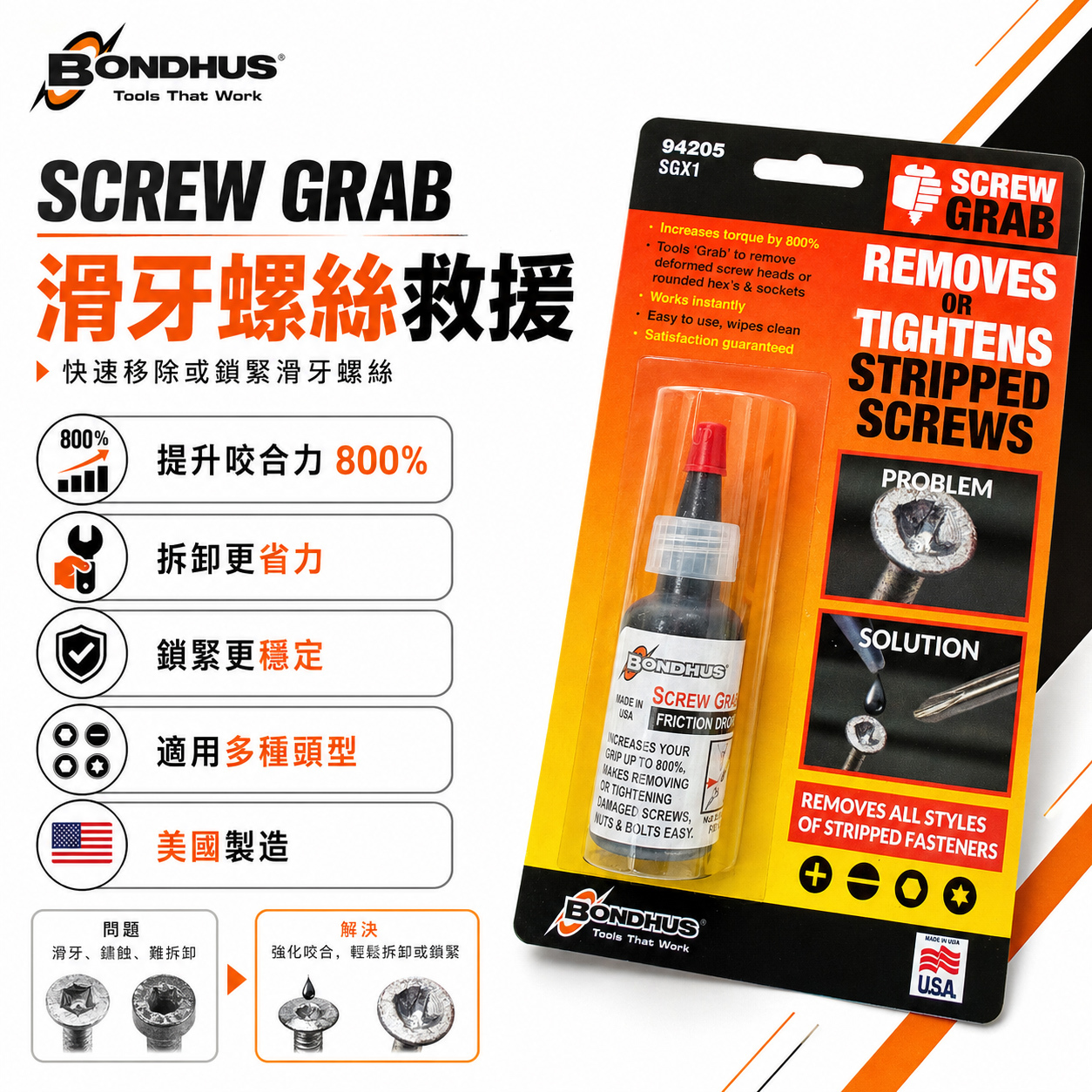 BONDHUS 94205｜SCREW GRAB 美國製 滑牙救星 增加摩擦力 神奇 滑牙螺絲膠 螺絲止滑劑 退牙 剋星