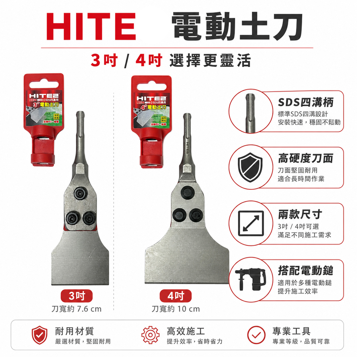 HITE2｜四溝免出力電動凸刀 四溝鏟刀 四溝鑿 四溝柄凸刀 免出力電鑽｜DM-14X3S｜DM-14X4S