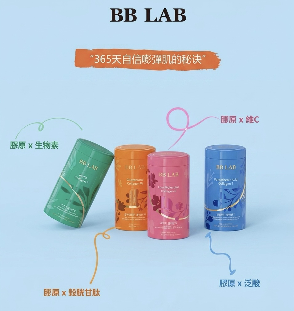 【預購】KR0426888 BBLAB 低分子高效骨膠原
