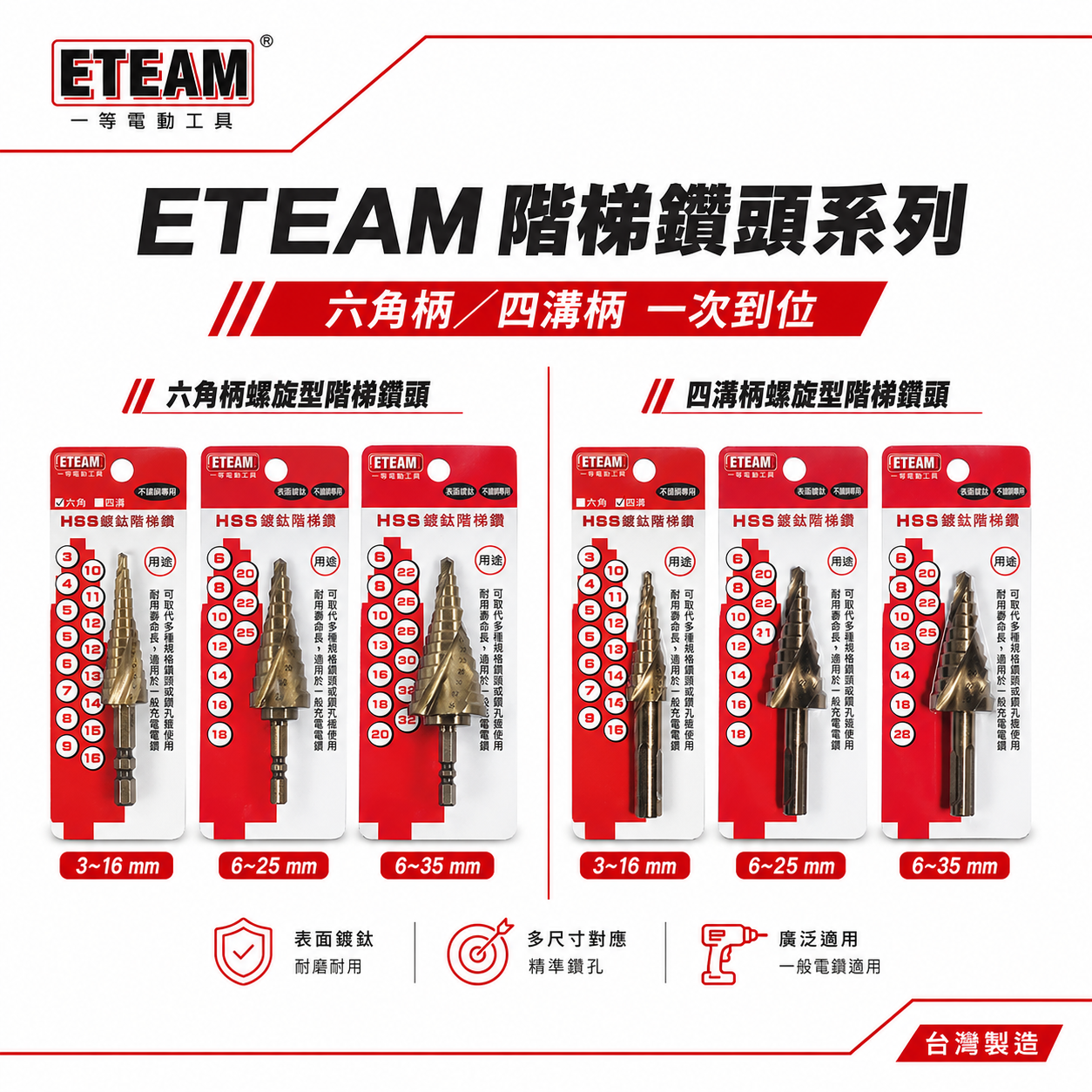 台灣製 ETEAM 一等｜HSS 六角柄 四溝階梯鑽頭 鍍鈷階梯鑽｜四溝柄螺旋型階梯鑽 HSS 鑽頭 階梯鑽尾 薄白鐵用