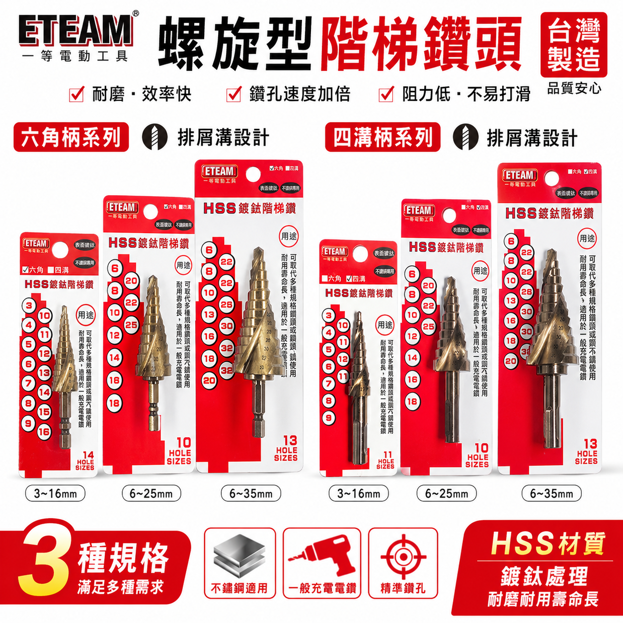 台灣製 ETEAM 一等｜HSS 六角柄 四溝階梯鑽頭 鍍鈷階梯鑽｜四溝柄螺旋型階梯鑽 HSS 鑽頭 階梯鑽尾 薄白鐵用