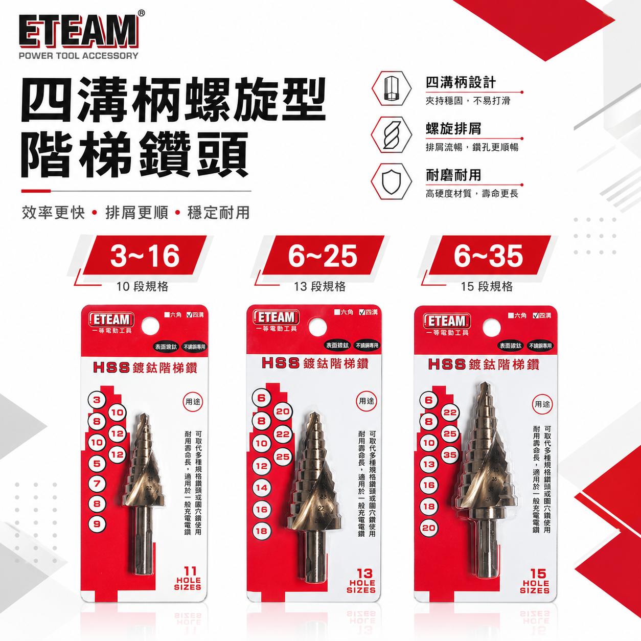 ETEAM 一等｜HSS 四溝鍍鈷階梯鑽頭｜四溝柄螺旋型階梯鑽 含鈷階梯鑽尾 薄白鐵用鑽頭 金屬鑽孔器｜單支