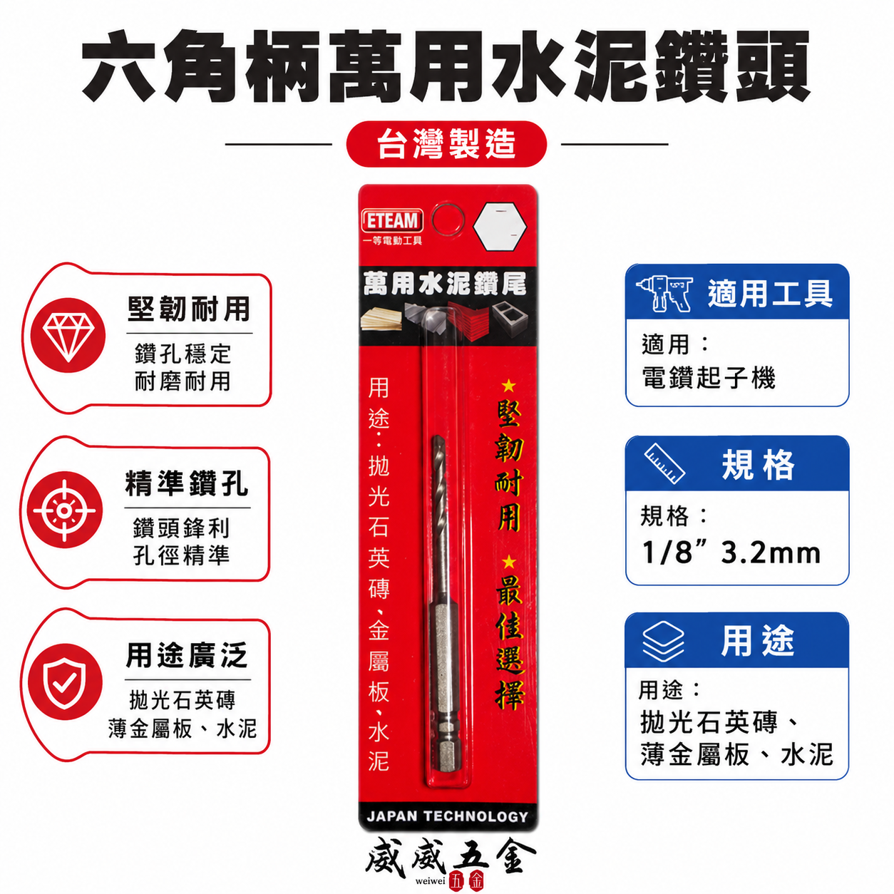 ETEAM 一等｜1/8" 3.2mm 1分六角柄萬用水泥鑽尾 六角軸水泥鑽頭 拋光石英磚金屬板水泥｜台灣製