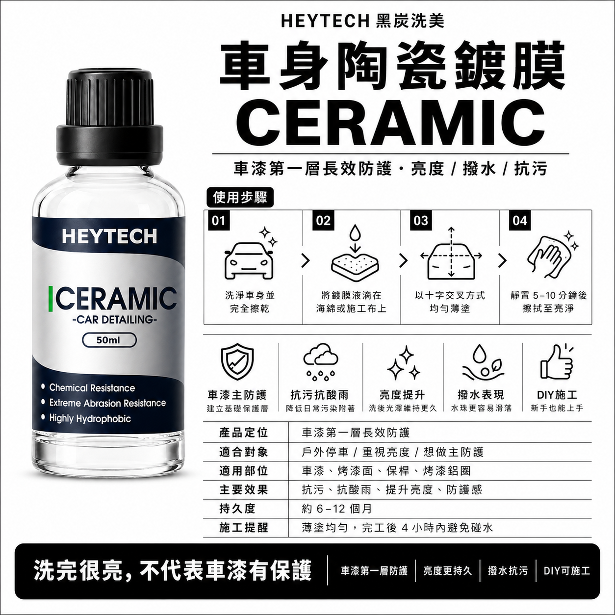 黑炭洗美 車身陶瓷鍍膜 50ML｜高硬度保護層提升抗刮抗污與耐候性｜車漆長效鍍膜專業施工防護適用｜HEYTECH