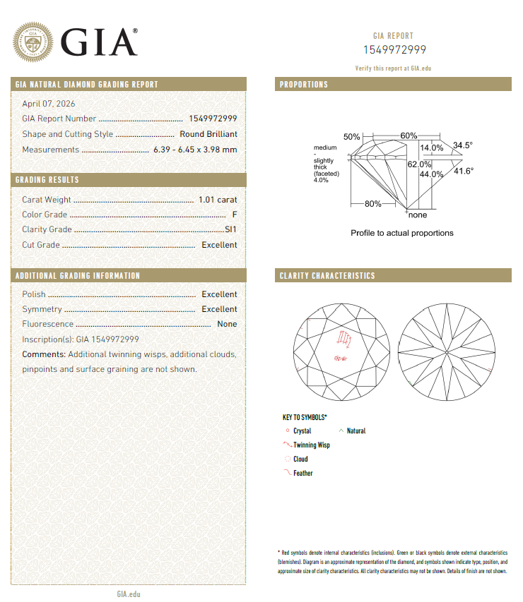 GIA鑽石 1.01 F SI1 3EX NON