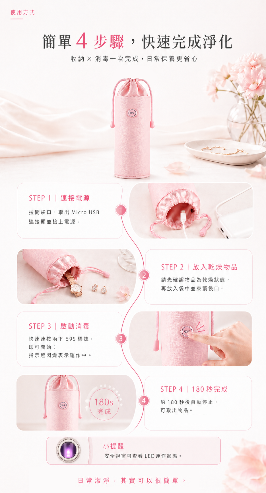 59S-LED紫外線-消毒盒-私密玩具-評比