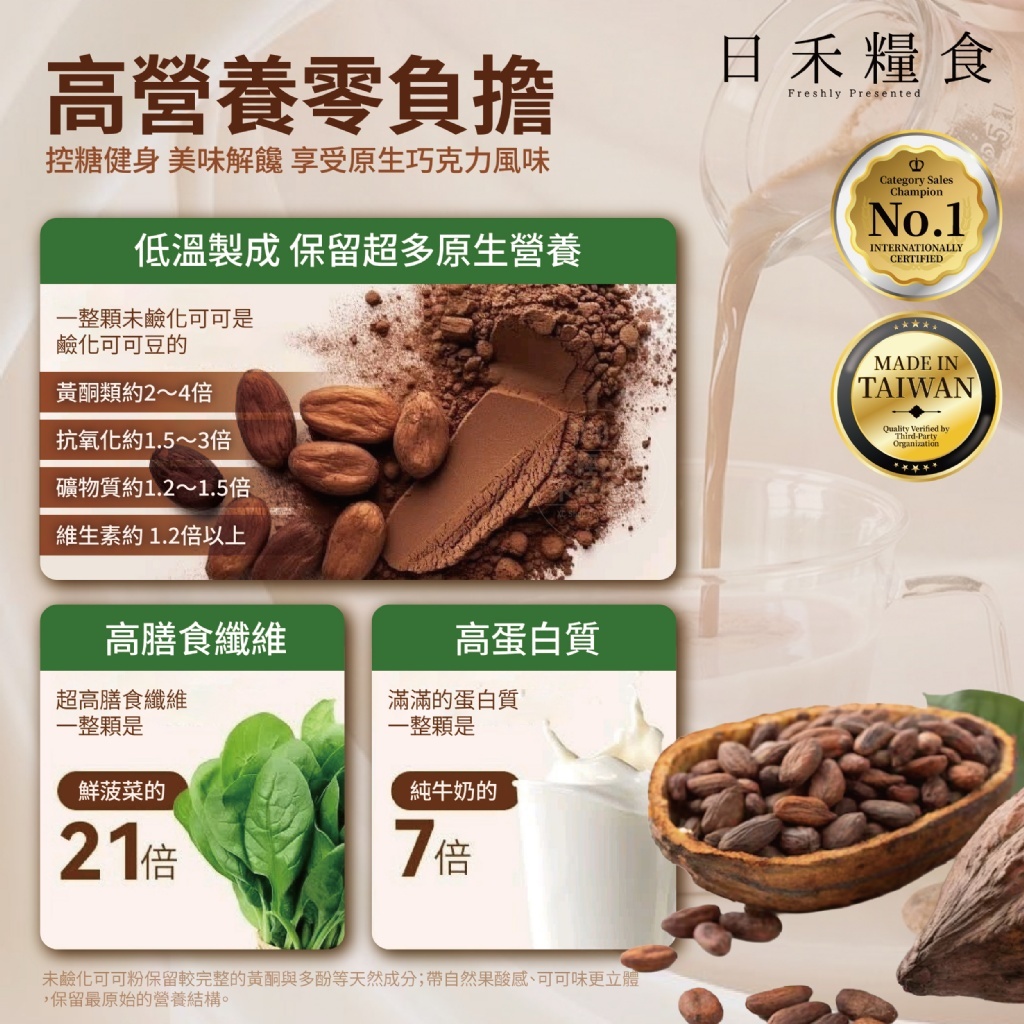 W21516 天然無糖生可可粉低醣生酮50g