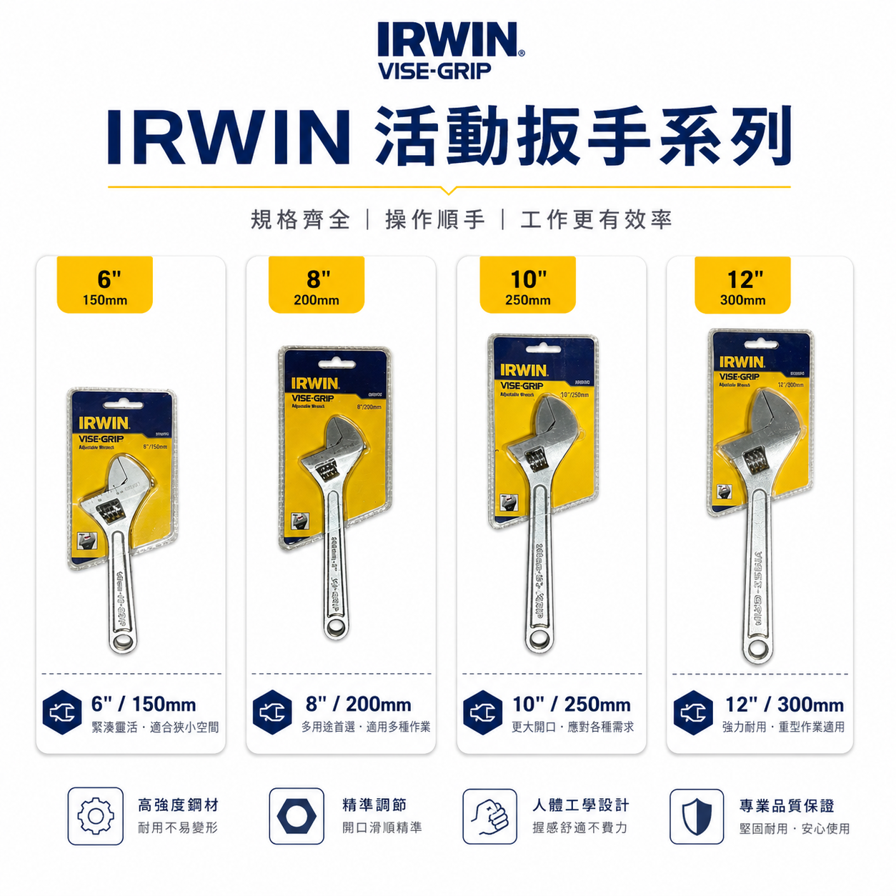 IRWIN 握手牌 美國 歐文｜6"-24"｜刻度顯示-強力型鐵柄活動扳手 調整式鍛造鋼活動板手｜B3系列
