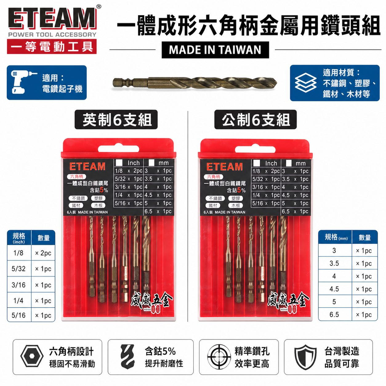 ETEAM 一等｜英制-公制 M35 一體成型六角柄含鈷鑽頭 六角軸白鐵用鑽尾 塑膠木板鐵材｜6支組