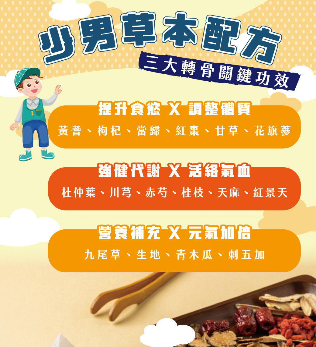 雙囍牌轉骨配方組合