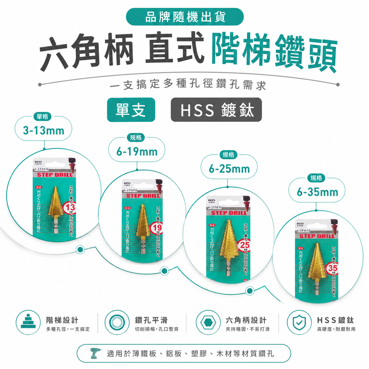 HSS 鍍鈦 直式｜六角軸階梯鑽 六角柄階梯鑽尾 圓穴鋸 不鏽鋼用階梯鑽頭｜3-13 6-25 6-35mm 品牌隨機出
