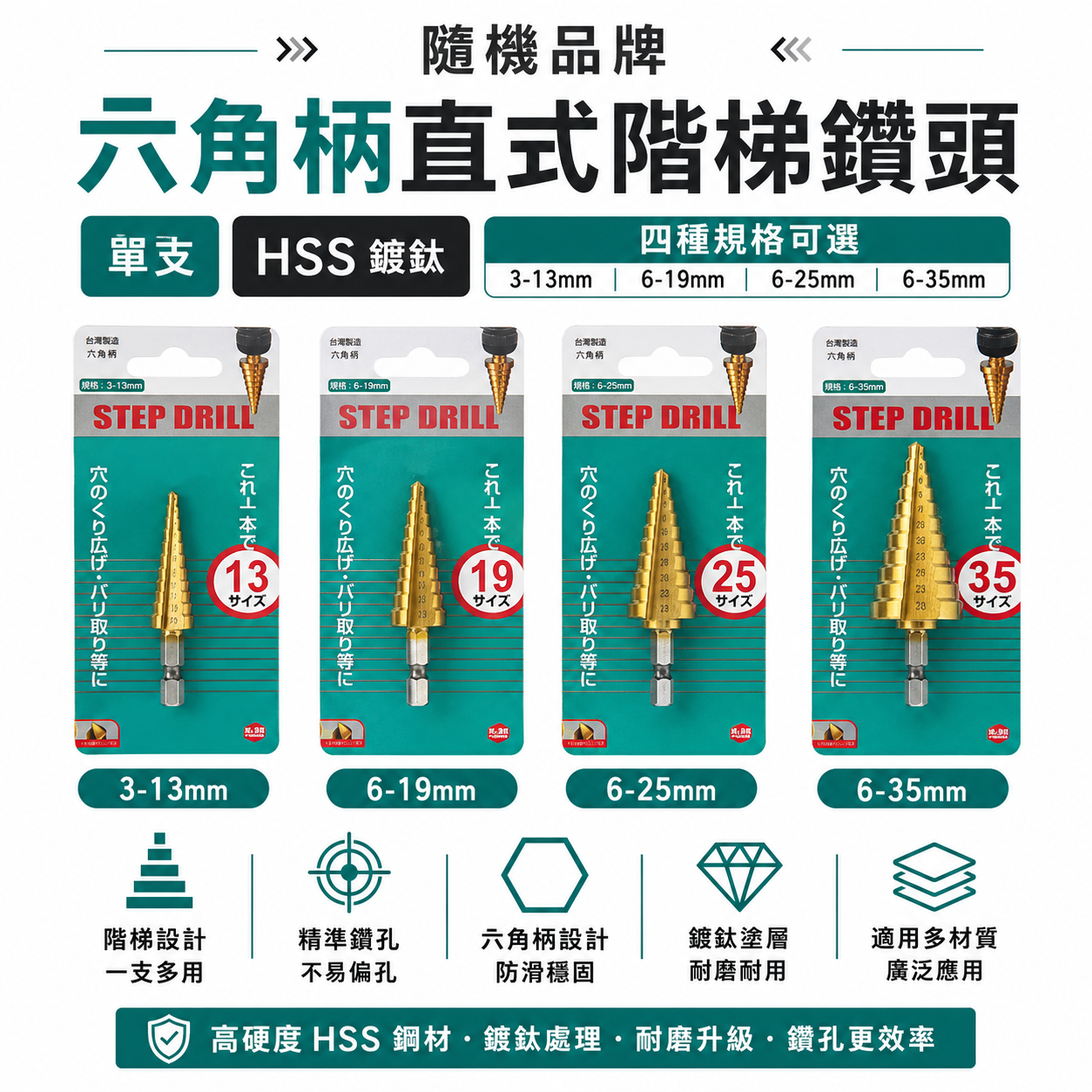 HSS 鍍鈦 直式｜六角軸階梯鑽 六角柄階梯鑽尾 圓穴鋸 不鏽鋼用階梯鑽頭｜3-13 6-25 6-35mm 品牌隨機出