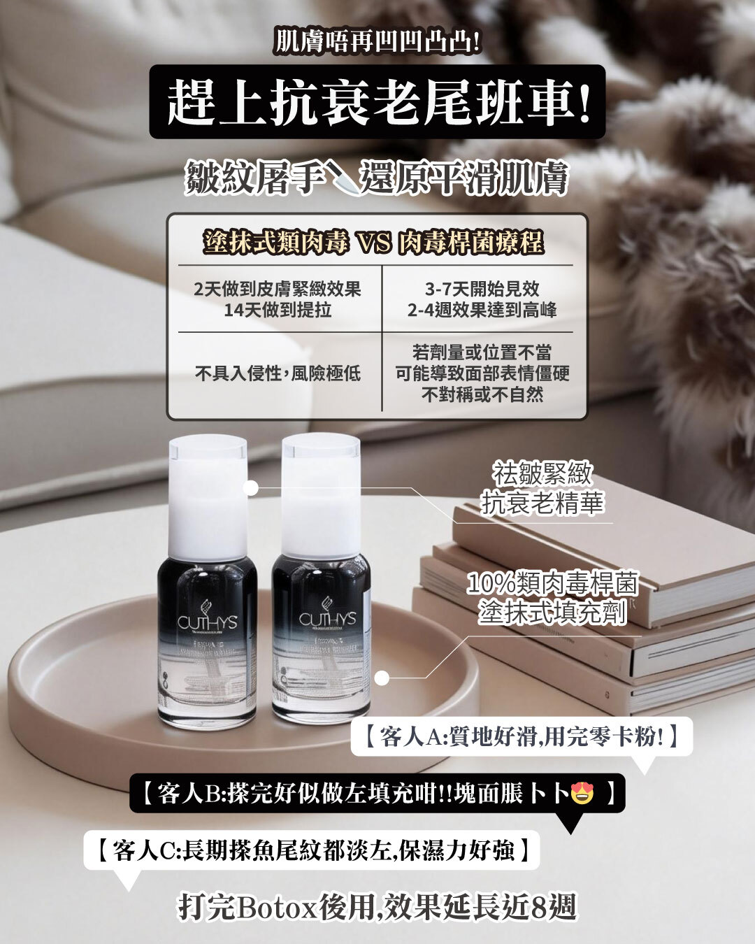 Cuthys 填充收緊套裝 （一套2支）
