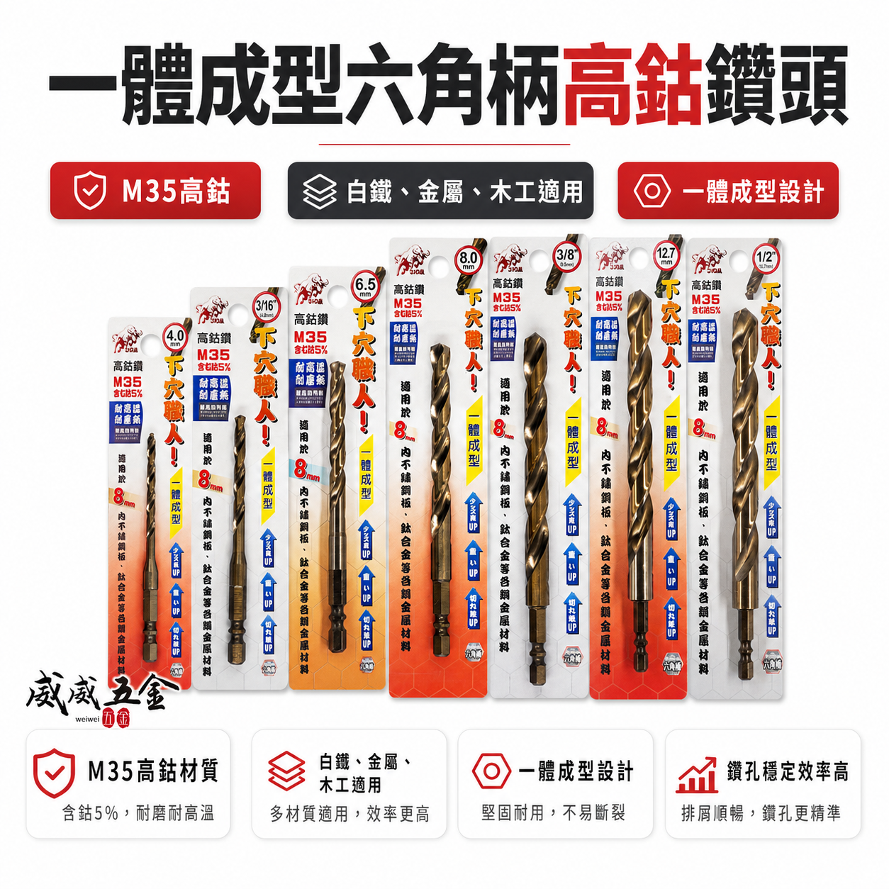 台灣製 鬥牛 M35｜耐鑽型 2-12.7mm｜一體成型六角柄高鈷白鐵鑽頭｜六角軸不鏽鋼用高鈷鑽尾 不鏽鋼用