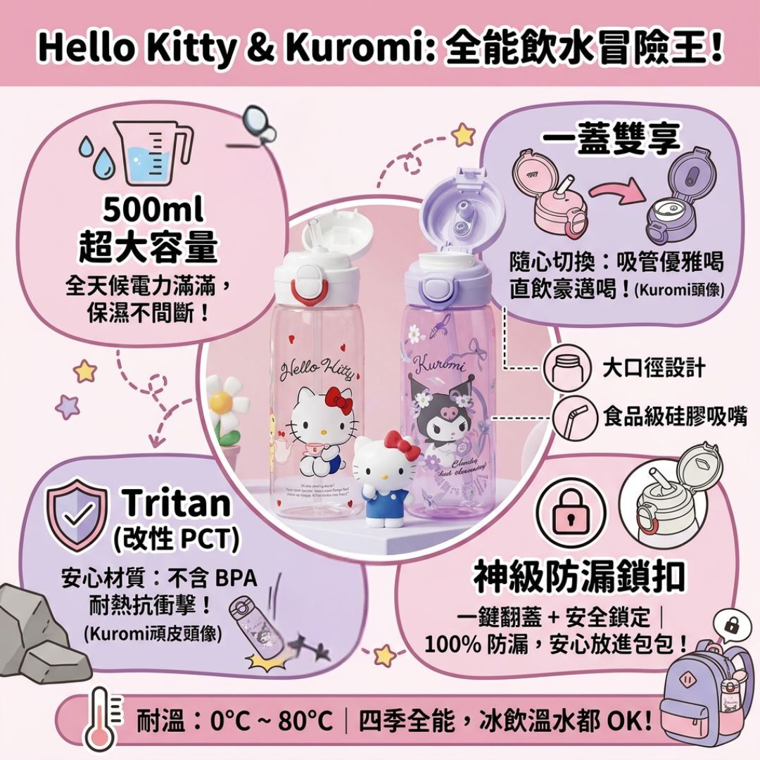 Hello Kitty Sanrio 便攜式吸管水樽 兩段開合式(500ml)