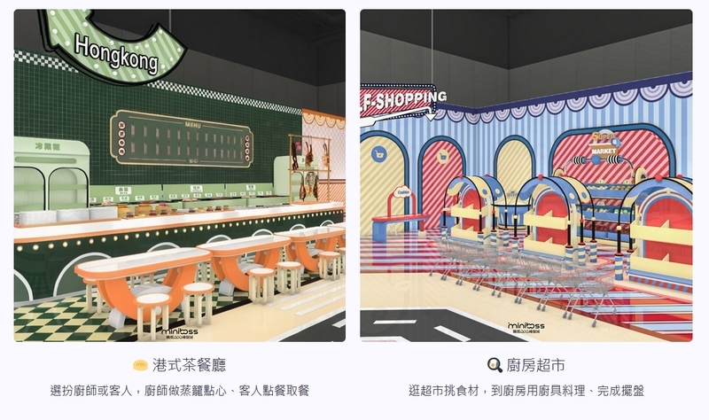 進去之後，孩子實際在做這些事