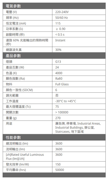 曼佳美 LED LT205240 T8 24W G13 6500K 1500MM LED 燈管