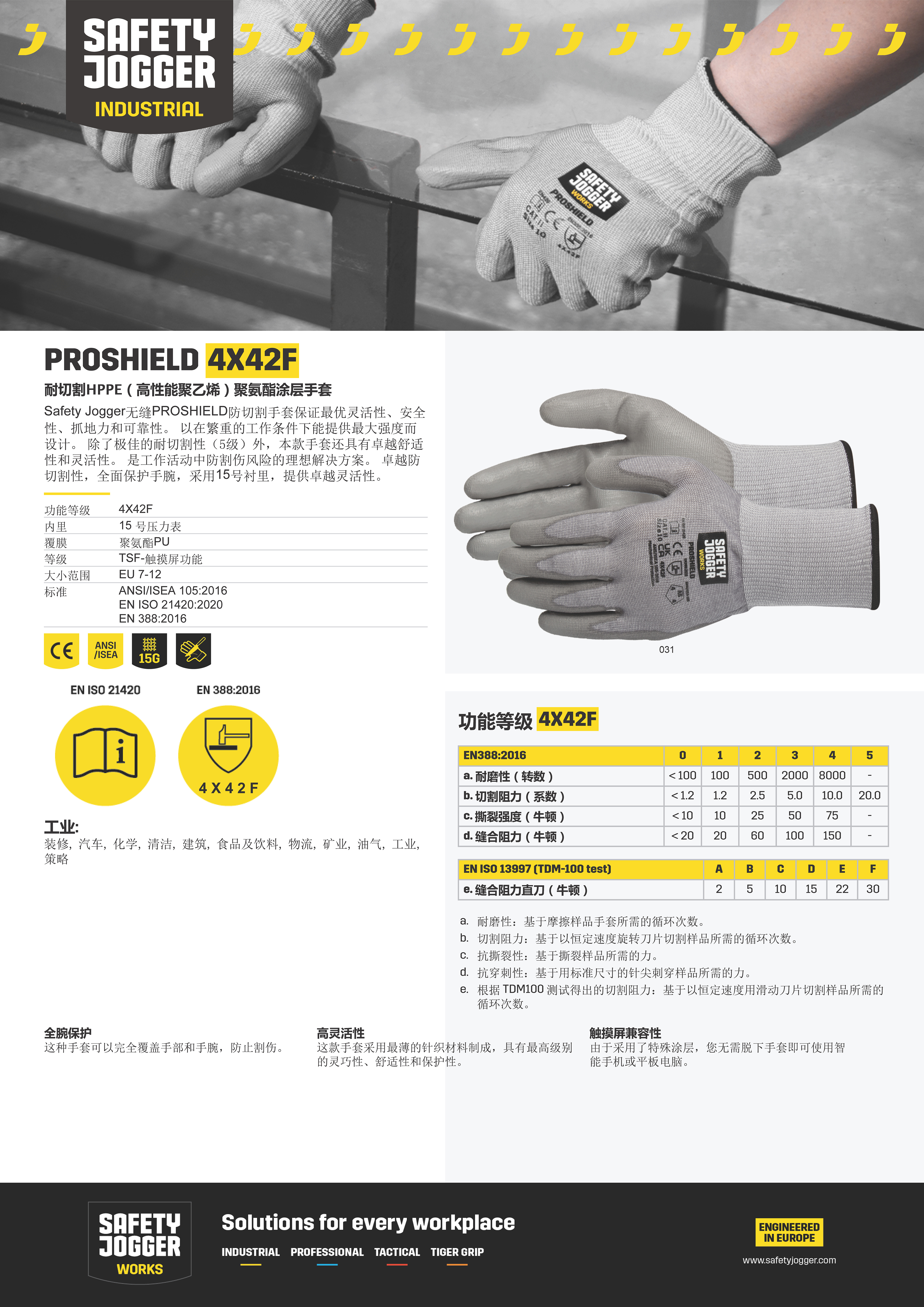 Safety Jogger - PROSHIELD 防割手套