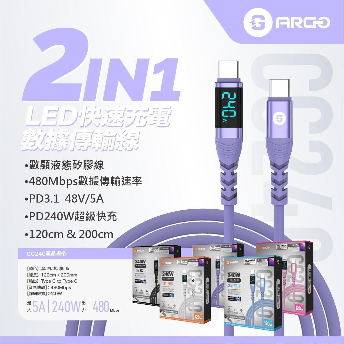 ARGO｜最新款240W線(H4 PH996)