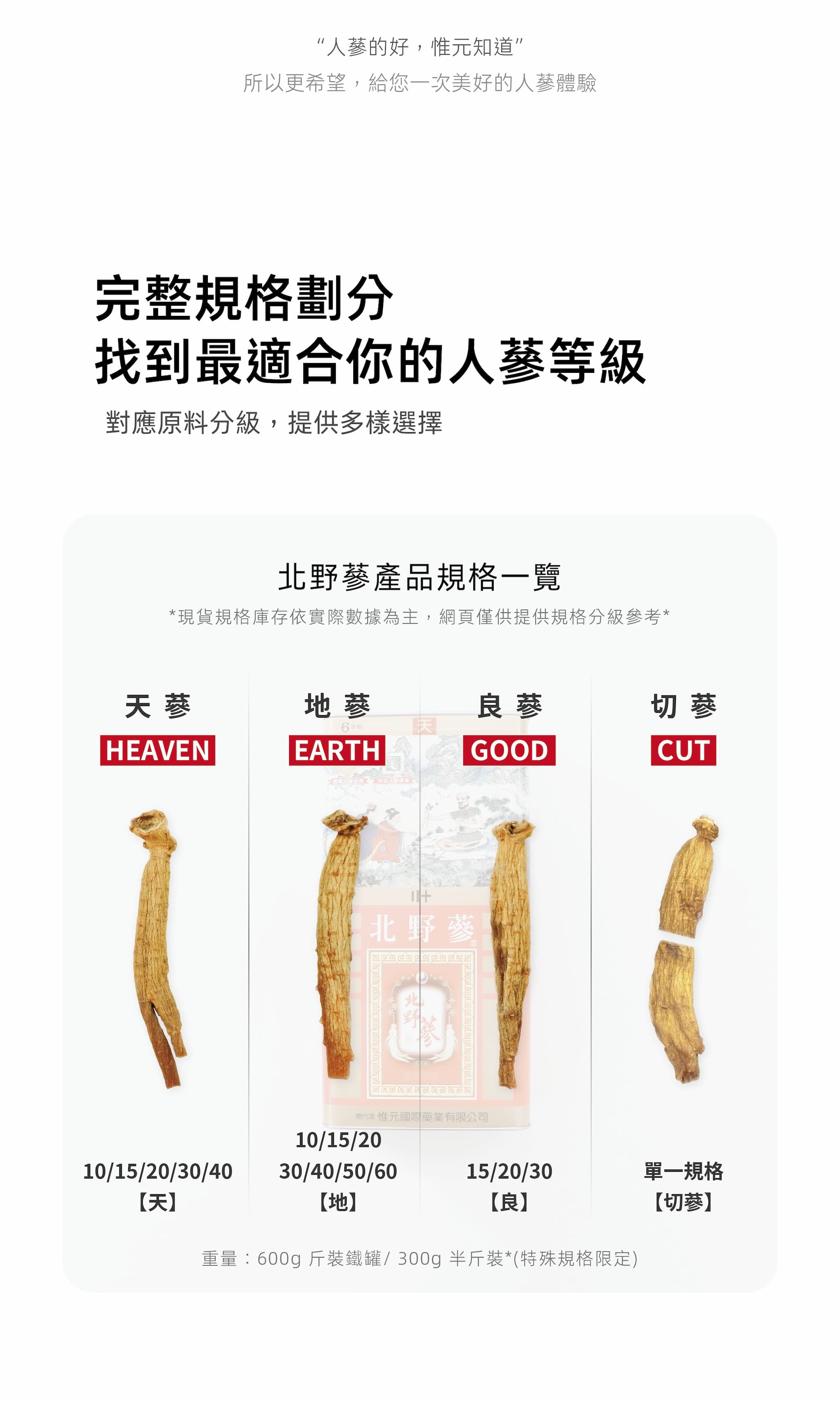 北野蔘規格