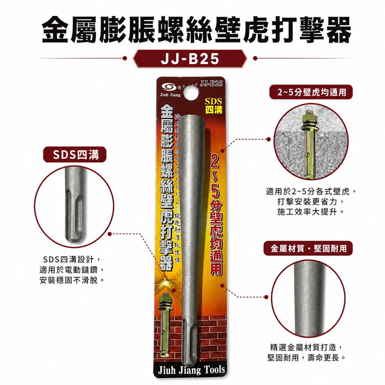 巨匠｜膨脹螺絲打擊器 壁虎打擊棒 155mm SDS四溝柄 適用2~5分壁虎 一體成型鋼製工具｜JJ-B25 壁虎打擊器
