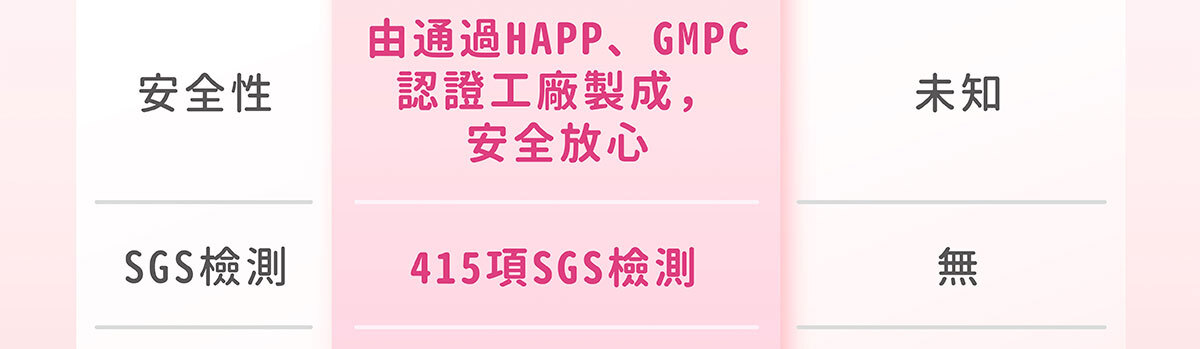 嚴萃生醫 日本NIPPI膠原蛋白-23