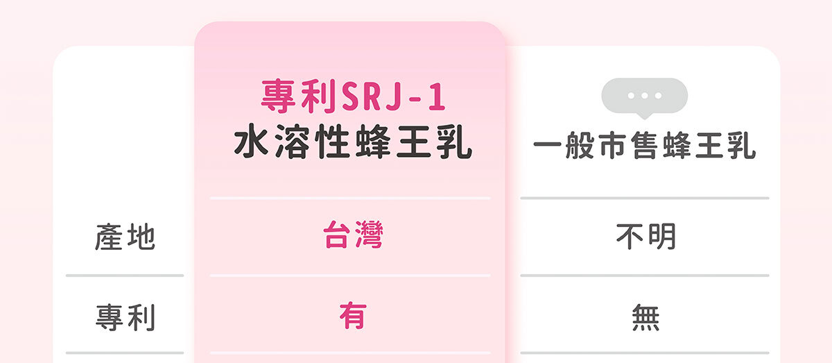 嚴萃生醫 日本NIPPI膠原蛋白-28