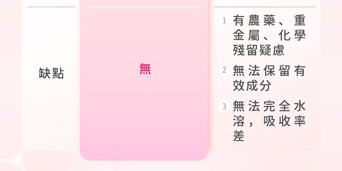 嚴萃生醫 日本NIPPI膠原蛋白-30