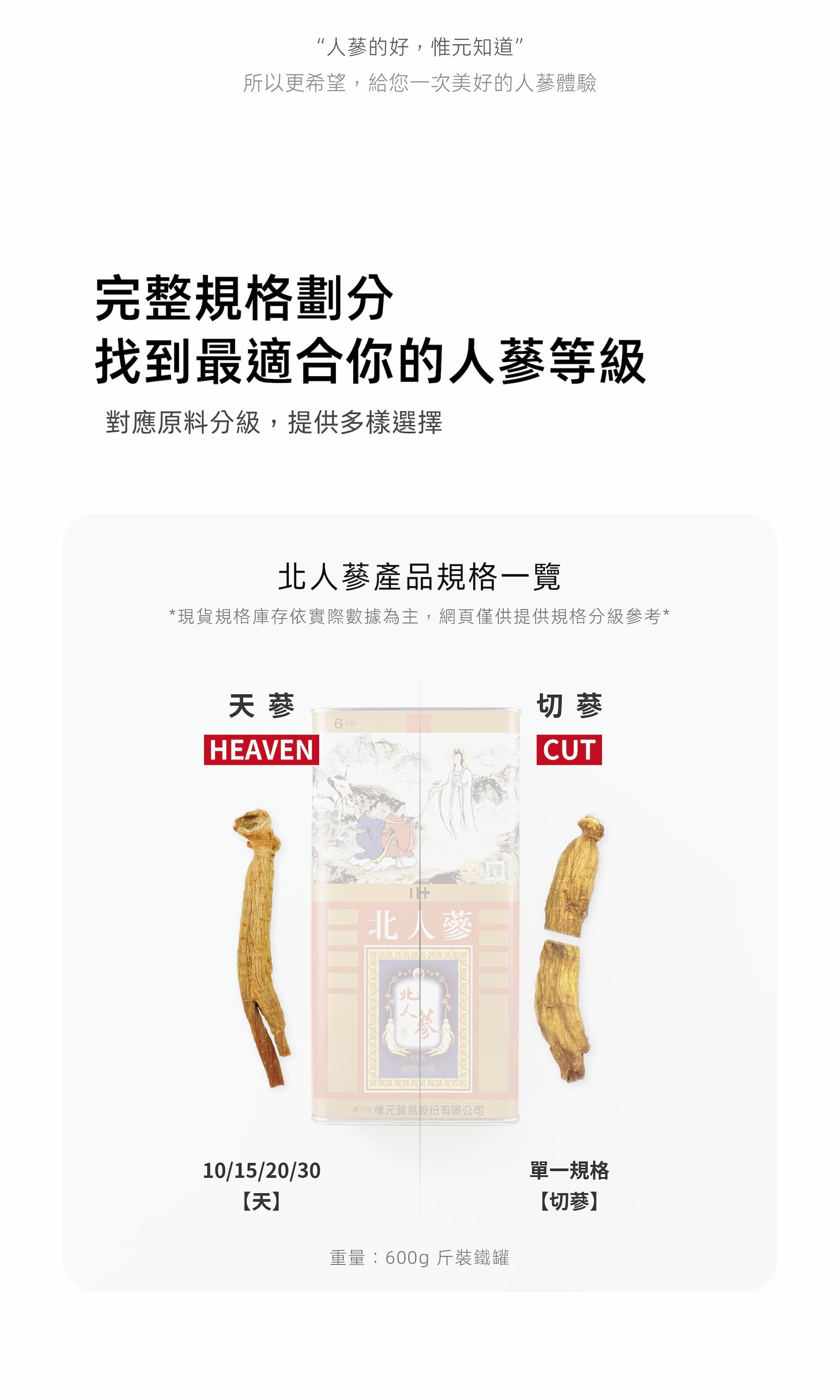 北人參完整規格