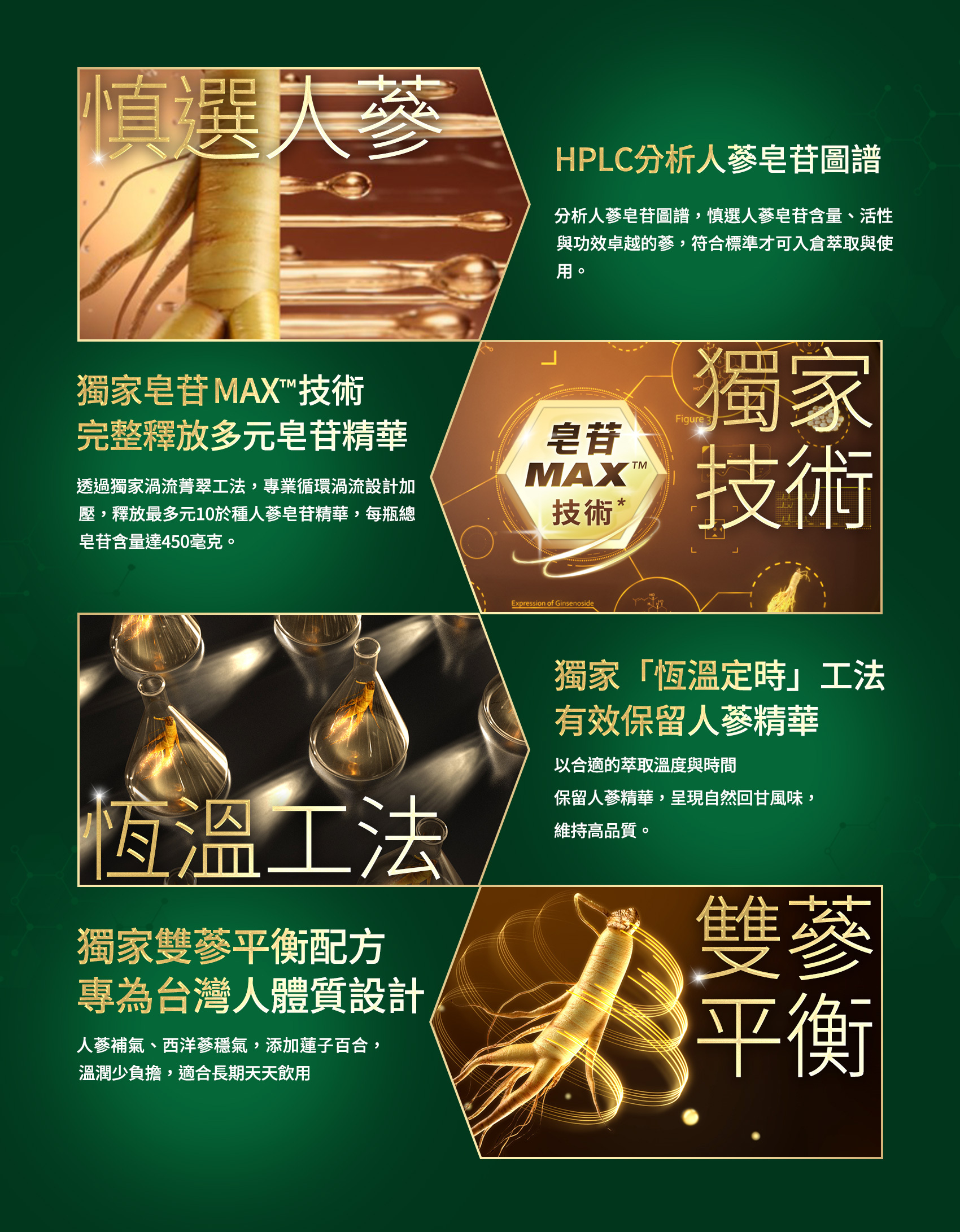 堀江薬局　調爽源　30包（1包5g）×2袋　計60包 堀江薬局 / 調爽源 2袋(60包)