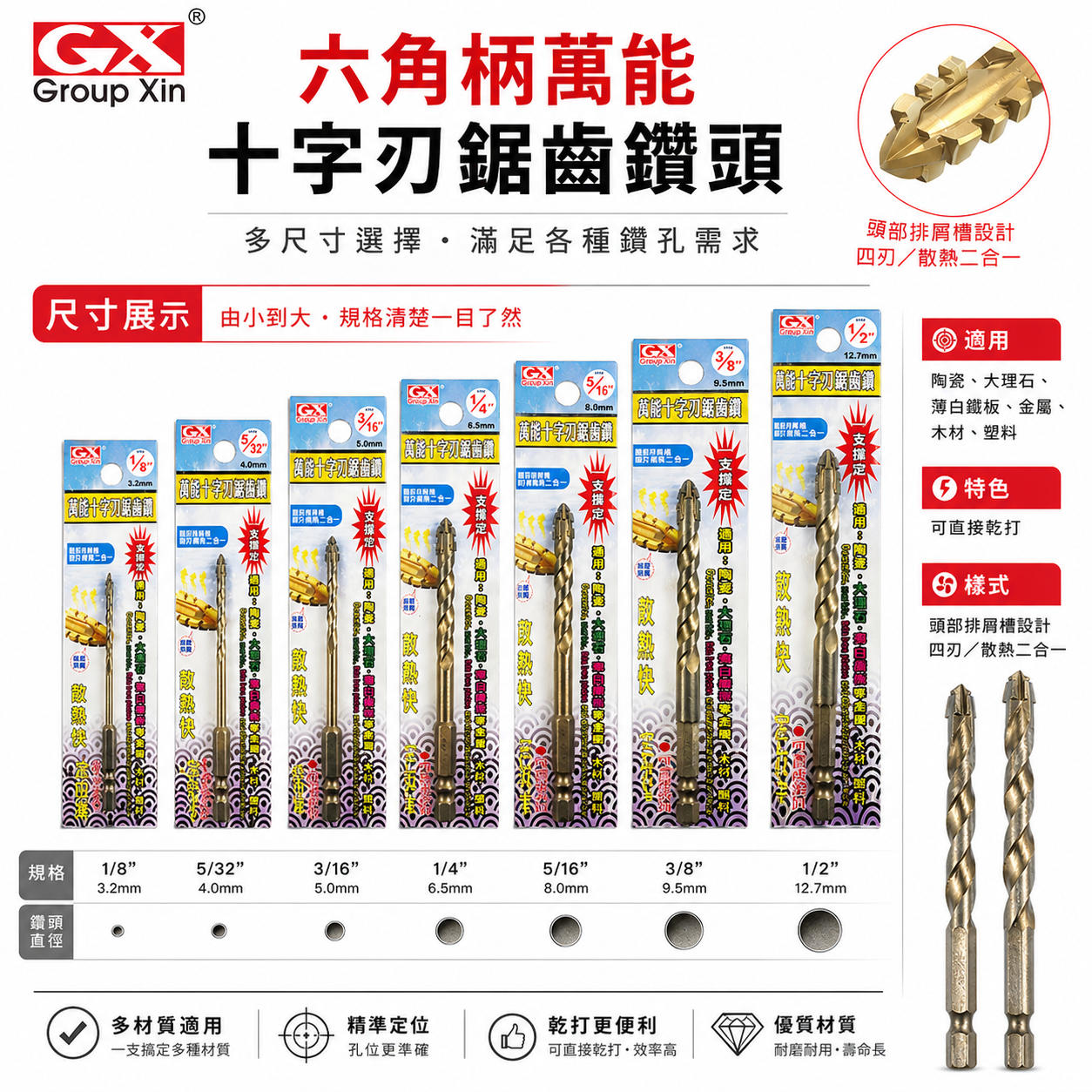 GX｜萬能十字刃鋸齒鑽頭｜可乾打｜六角柄鋸齒鑽尾 六角軸鑽瓷磚 木材 金屬｜3.2–12.7mm 鋸齒防滑