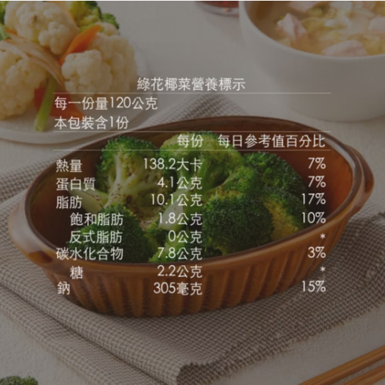 【樂森藥局】(冷凍1500免運中)  康福先生 薄鹽烤時蔬 綠花椰菜 120g