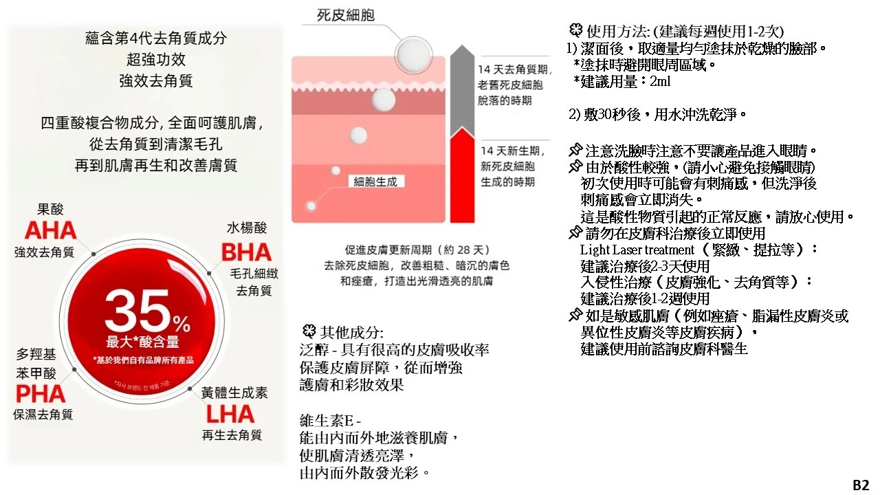 (B) 35%酸性去角質霜 (30ml) (第二件$95) - Carenology #CA2