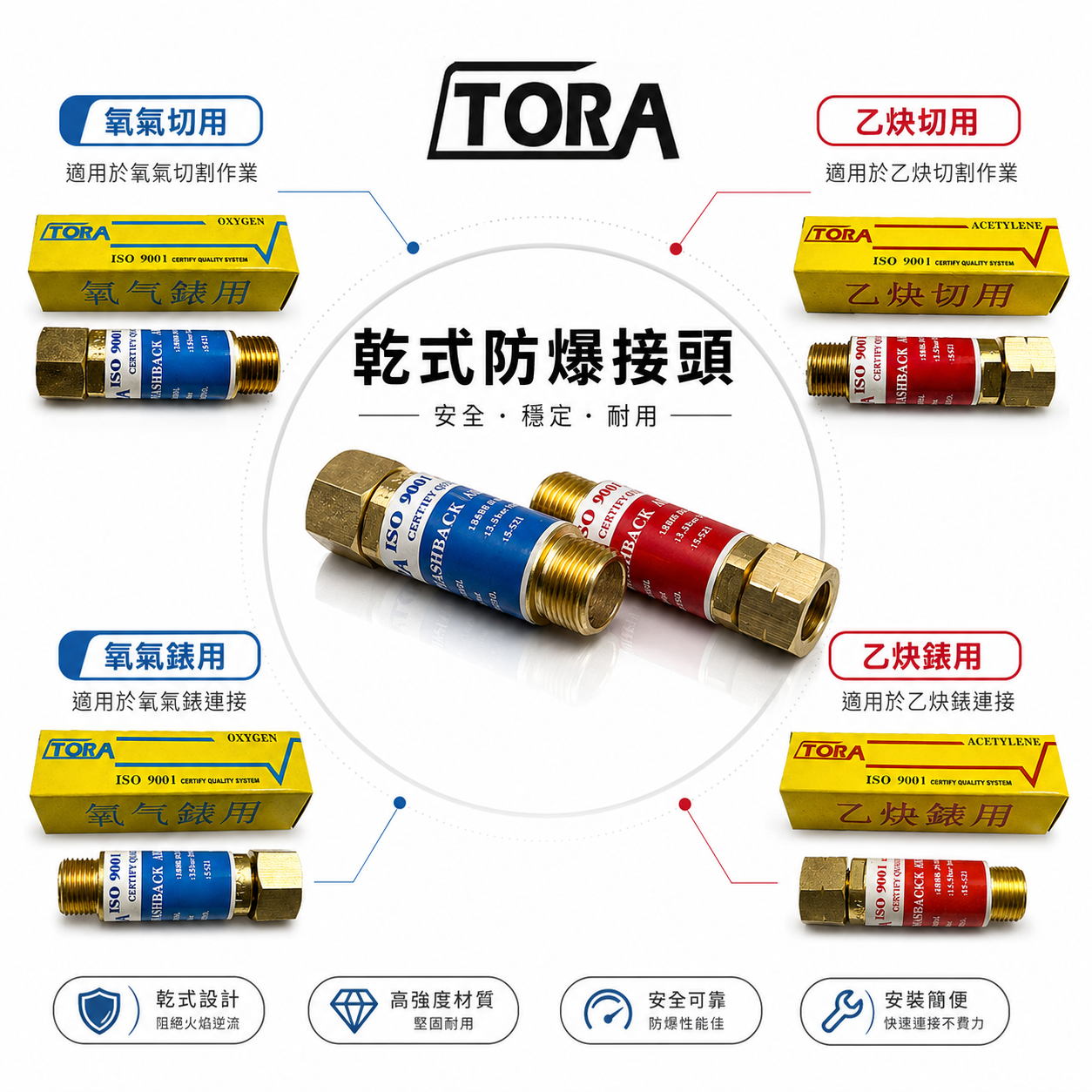 TORA｜乾式防爆接頭 防逆火接頭｜氧氣錶用｜乙炔錶用｜乙炔切用｜氧氣切用｜錶用乙炔｜乙炔表用接頭｜氧氣表用【威威五金】