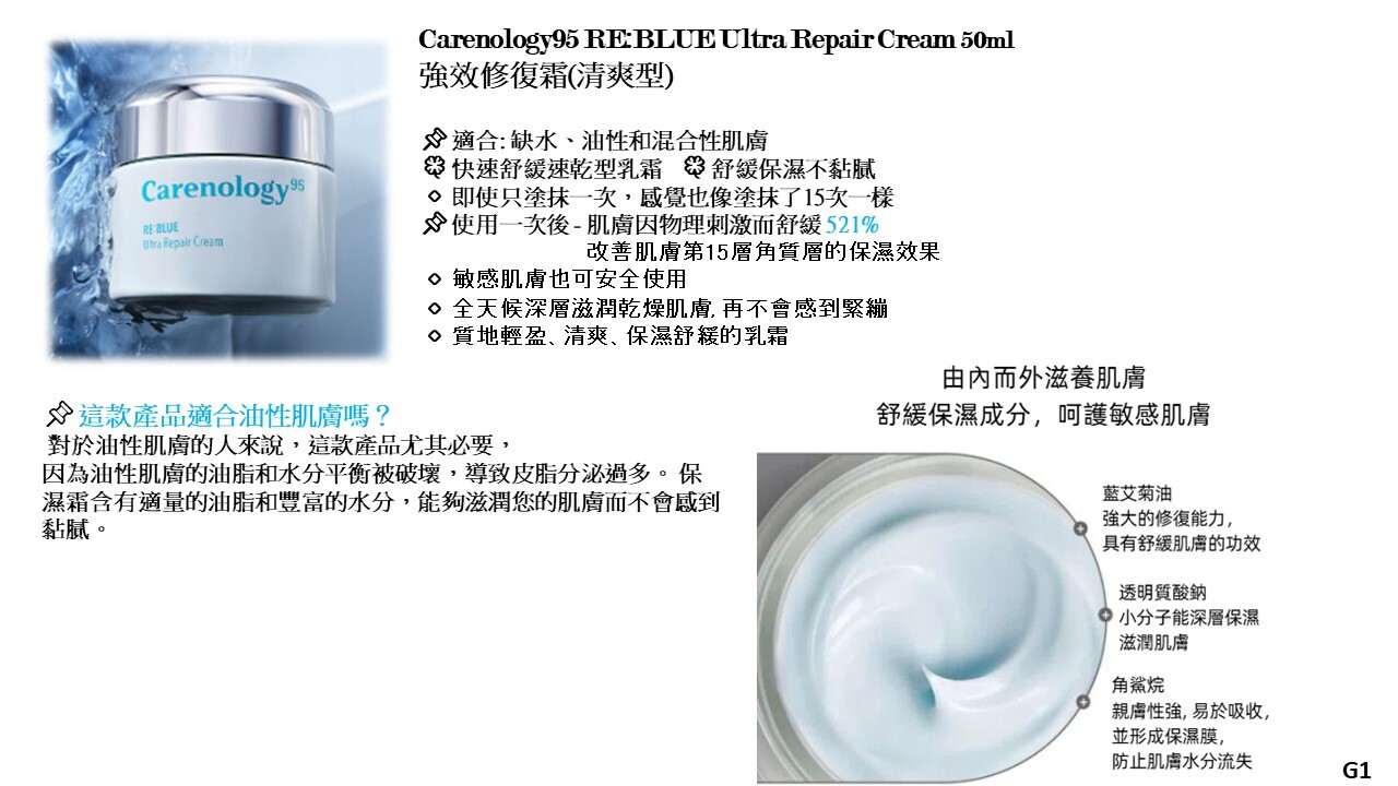 (F) 強效修復霜(清爽型) (50ml) (第二件$172) - Carenology #CA6