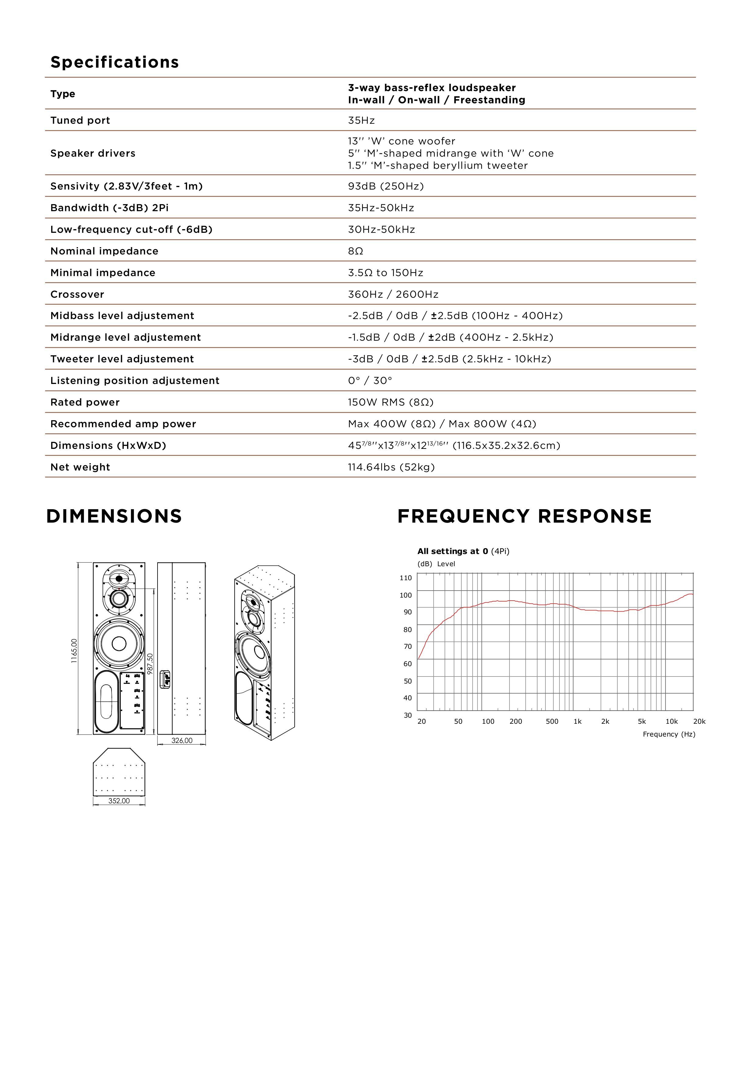 Focal Utopia_Cinema_LCR_EN-product sheet-pg2