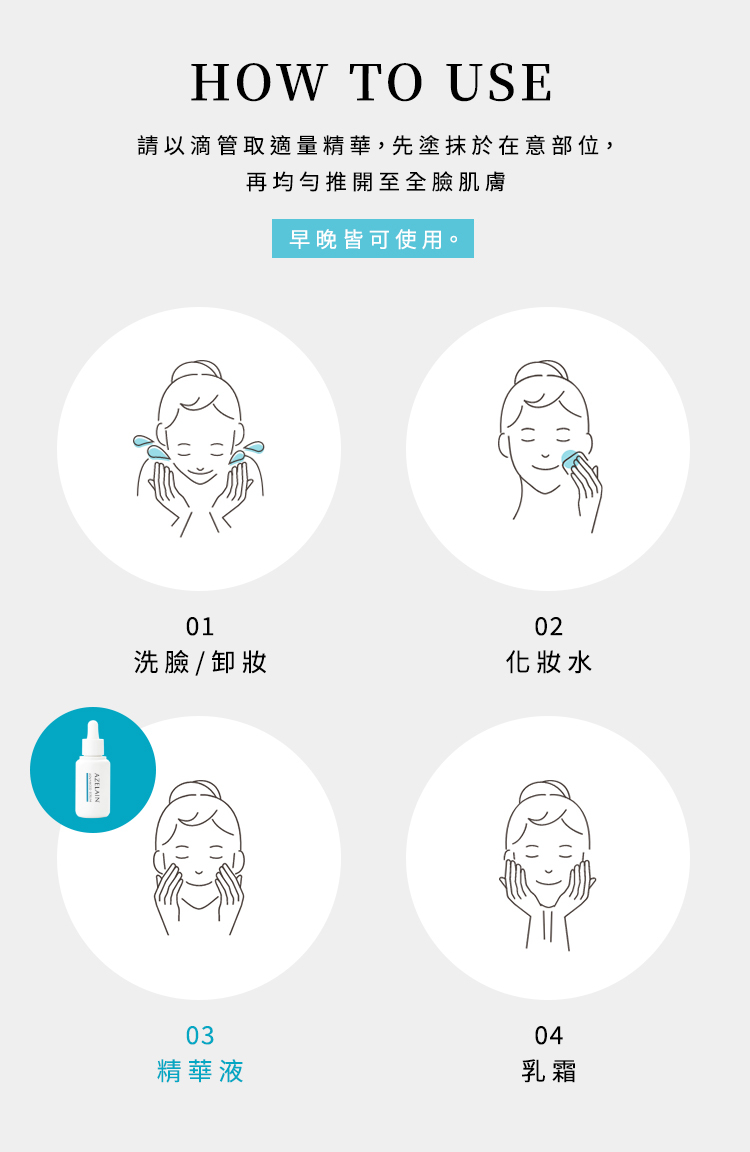 艾姿琳壬二酸淨痘安瓶使用步驟教學圖