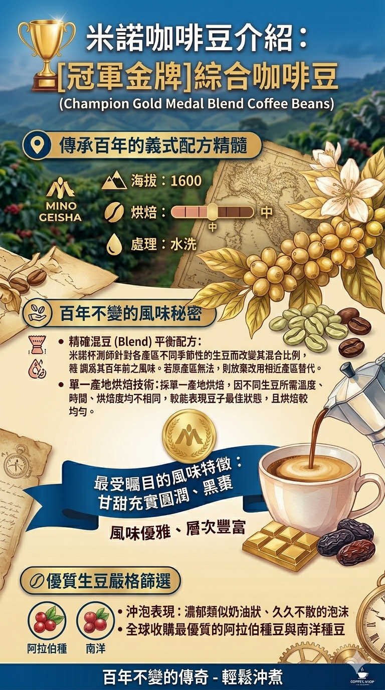 冠軍金牌綜合豆買一送一（一磅裝）
