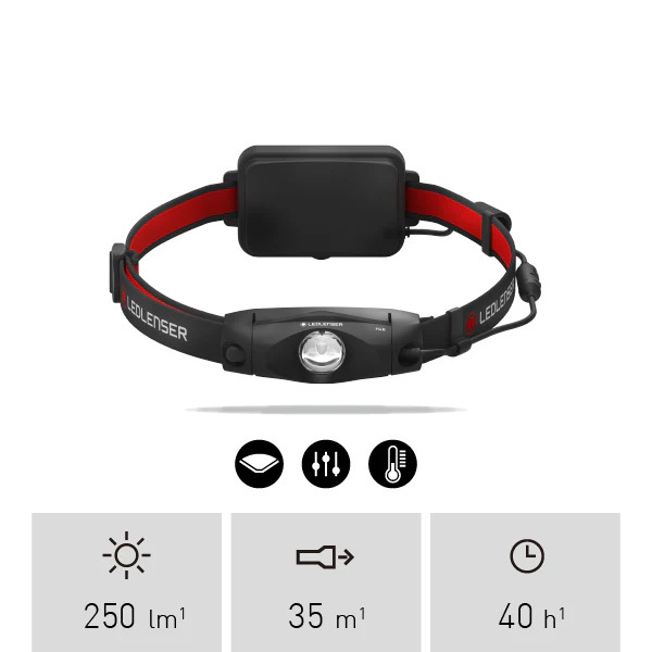 Ledlenser H Series H4R Rechargeable Headlamp 501098