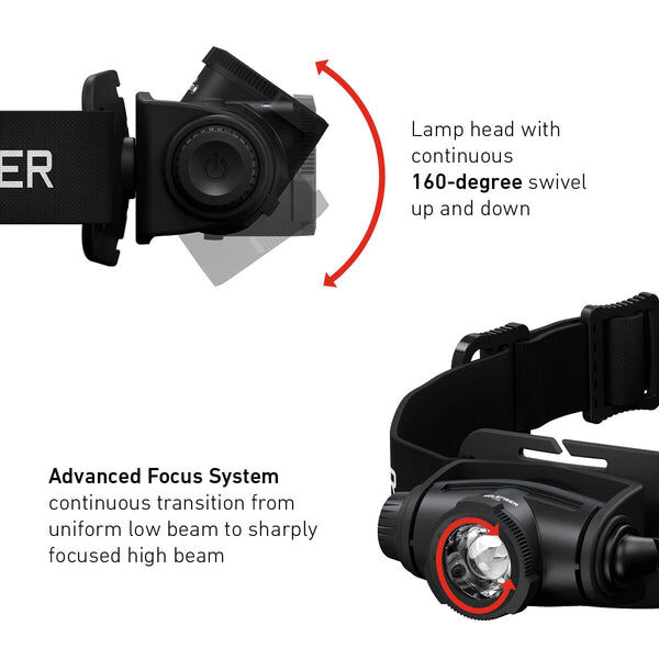 Ledlenser H Series H5 Core Headlamp 502193