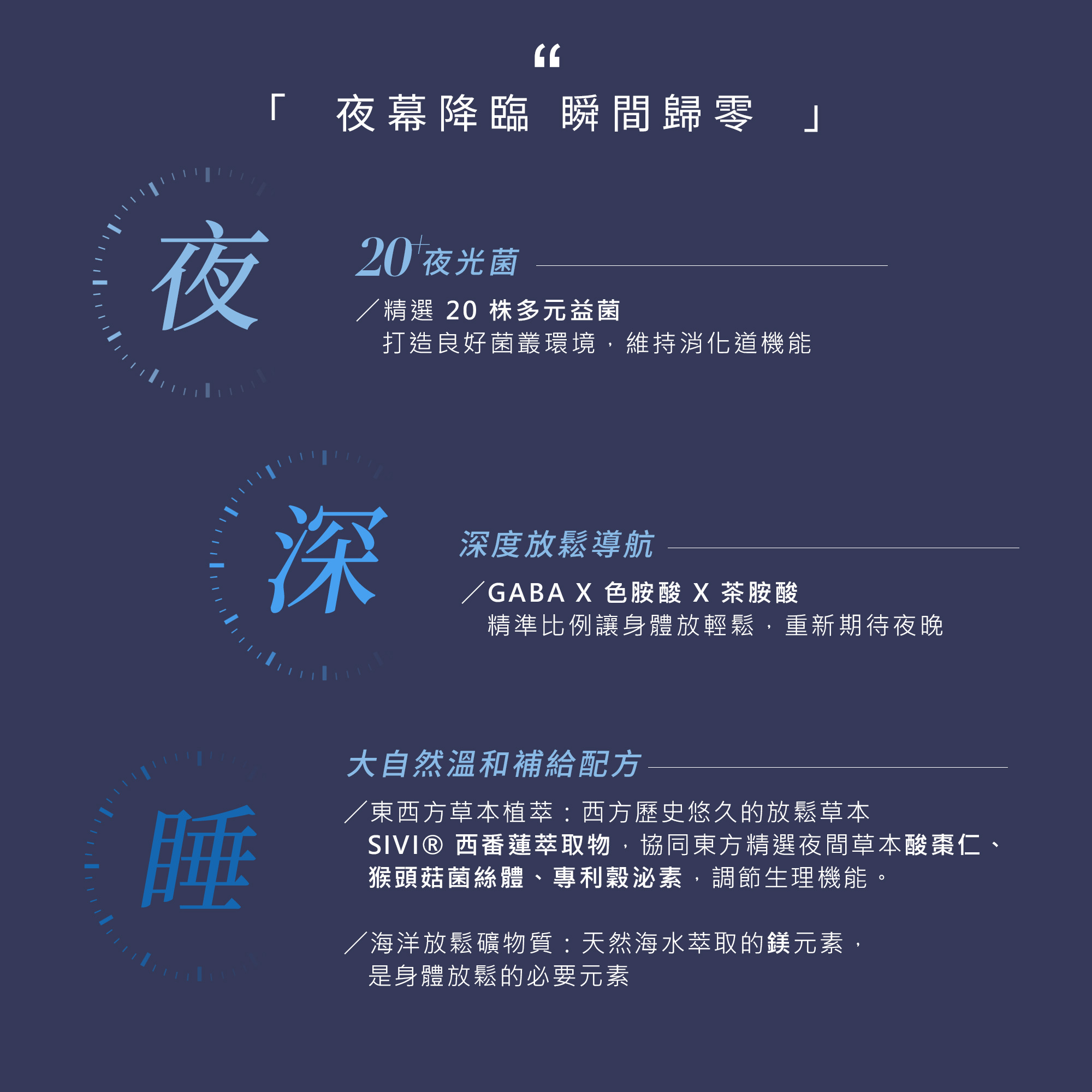 夜幕降臨瞬間歸零。精選20株多元夜光菌打造良好環境；搭配GABA、色胺酸與茶胺酸的深度放鬆導航，以精準比例讓身體放輕鬆。結合東西方草本植萃與天然海水萃取鎂元素，提供大自然溫和補給配方，重新期待夜晚。