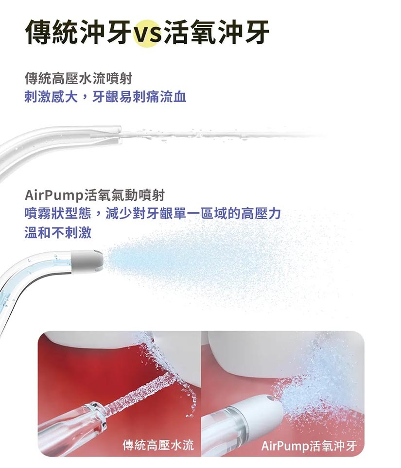 Oclean A10 活氧氣動沖牙機-噴霧狀型態 溫和不刺激