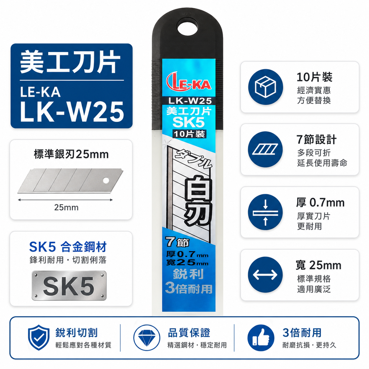 LE-KA｜寬25mm 銀刃 美工刀片 SK5材質切割刀片 厚度0.7mm 白刃刀片 10片裝｜LK-W25